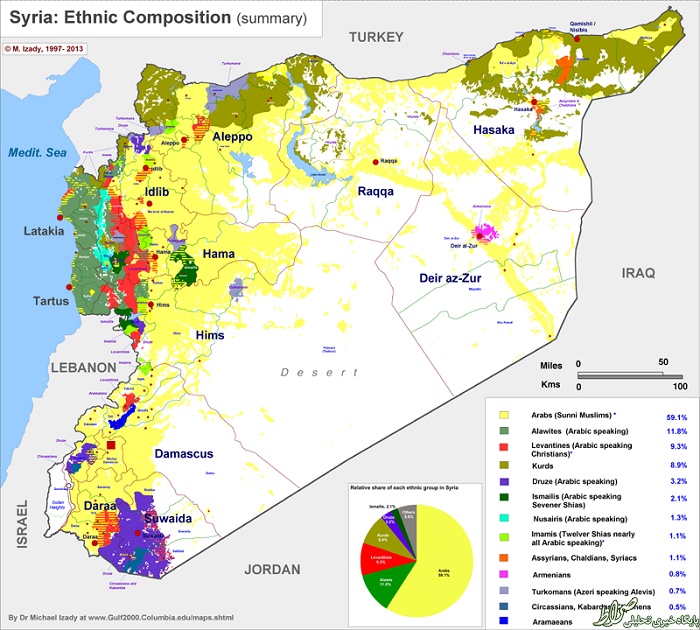سوریه از هشت زاویه + نقشه