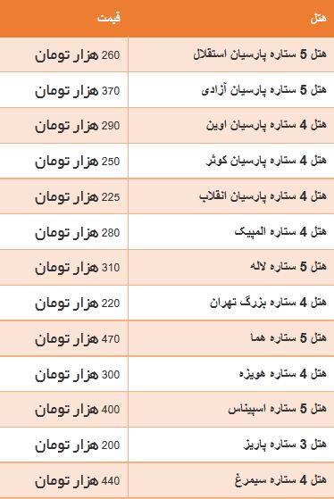 جدول/ قیمت یک‌شب‌اقامت در هتل‌های تهران