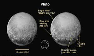 ویژگی عجیب قمر پلوتون +تصاویر