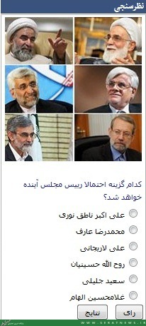 فعالیت انتخاباتی احمدی نژادی ها آغاز شد/خیز الهام برای ریاست مجلس