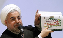 نمره 31 فعال اقتصادی به دولت روحانی +جدول