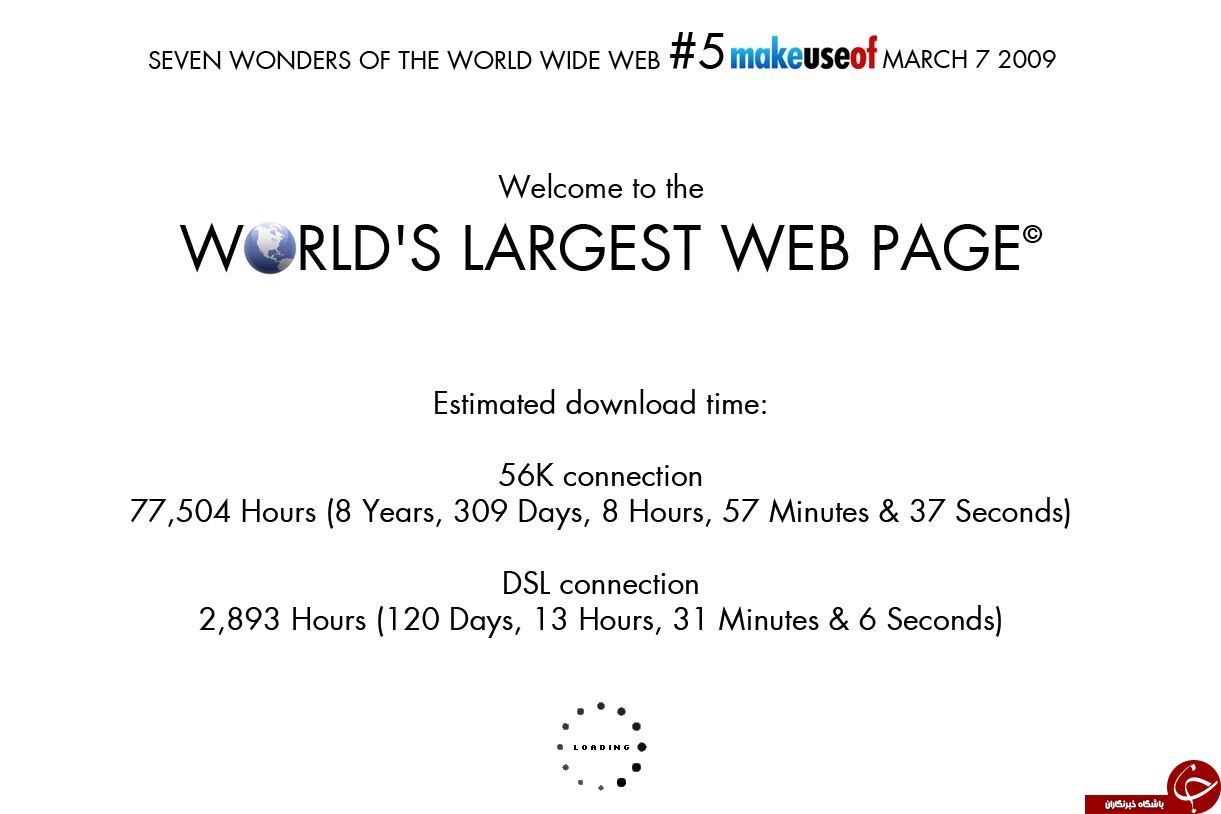 سنگین ترین سایت جهان! +عکس