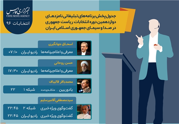 جدول/ برنامه‌های امروز نامزدها در صداوسیما