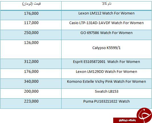 جدول/ قیمت ساعت زنانه