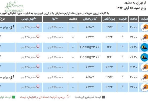 افزایش قیمت بلیت پروازهای مشهد در آستانه تعطیلات