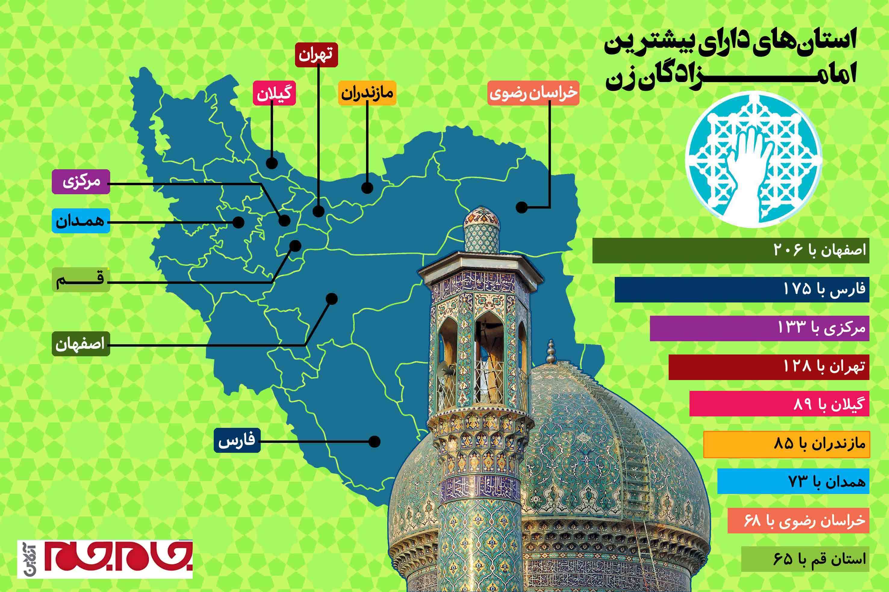 ایران چند امامزاده زن دارد؟ + اینفوگرافیک