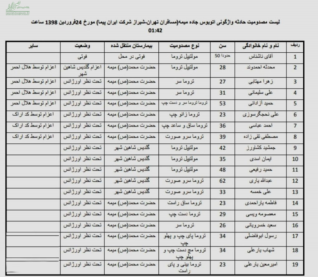 اسامی قربانیان واژگونی اتوبوس تهران-شیراز