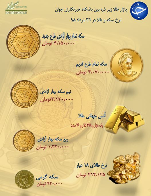 جدول/ نرخ سکه و طلا در آخرین روز مرداد ۹۸